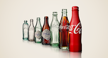 Coca Cola - FY19 results