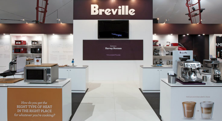 breville group