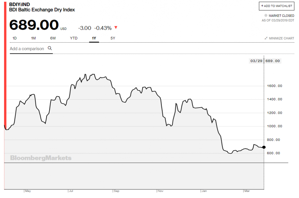 tmj-chart2-1024x679