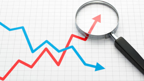 trend of market - report